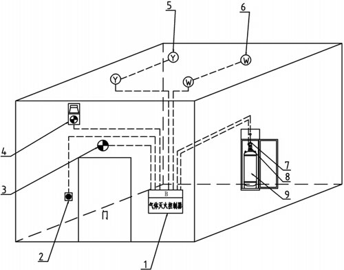 GQQ90/2.5JD柜式七氟丙烷自動滅火裝置系統(tǒng)構(gòu)成圖
