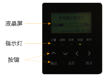 JTY-GXF-GST1D吸氣式感煙火災探測器面板說明