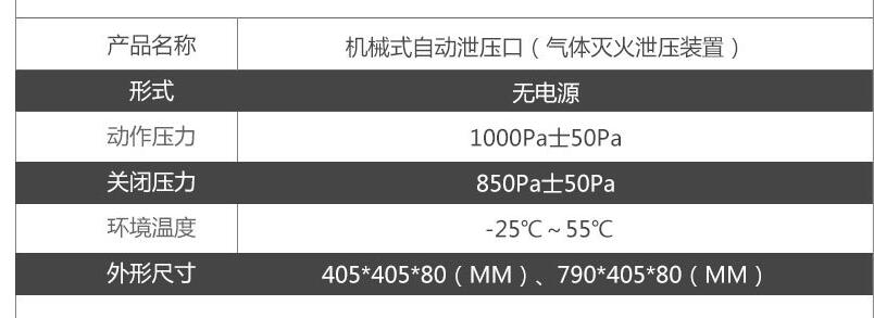 機械泄壓口參數(shù)