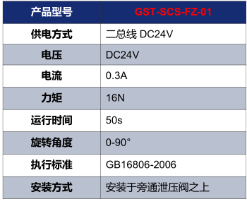 海灣GST-SCS-FZ-01電動泄壓風閥執行器技術參數